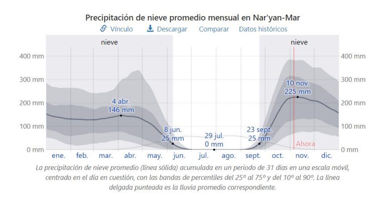 NO CARGA LA IMAGEN