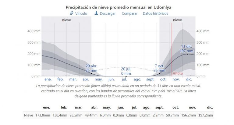 NO CARGA LA IMAGEN