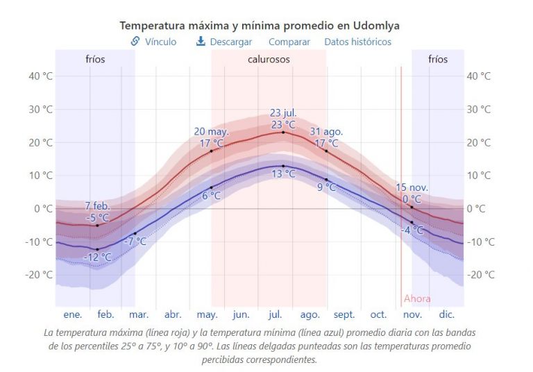 NO CARGA LA IMAGEN